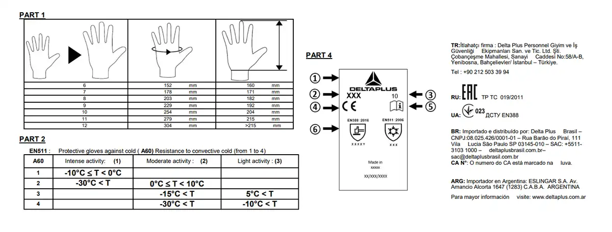 hướng dẫn sử dụng và chọn size găng tay kho lạnh VV750